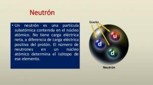 Neutrons, Protons, and Electrons: Simple DEFINITION