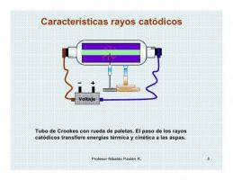 What are CATHODIC RAYS and their characteristics
