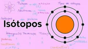 Main CHARACTERISTICS of ISOTOPES