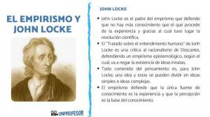 The EMPIRISM of John LOCKE